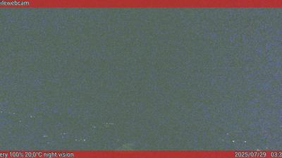 immagine della webcam nei dintorni di Mizzole: webcam San Pietro in Cariano