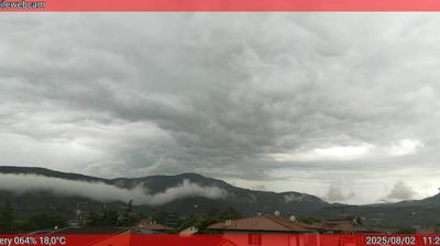 immagine della webcam nei dintorni di Goito: webcam San Pietro in Cariano