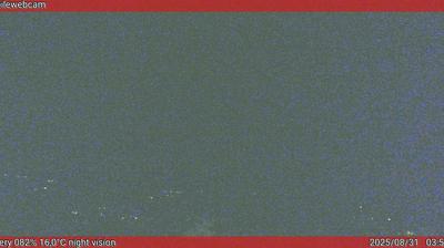 Preview delle webcam di San Pietro in Cariano