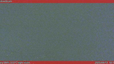 immagine della webcam nei dintorni di Montorio: webcam San Pietro in Cariano