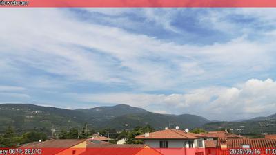 immagine della webcam nei dintorni di Goito: webcam San Pietro in Cariano