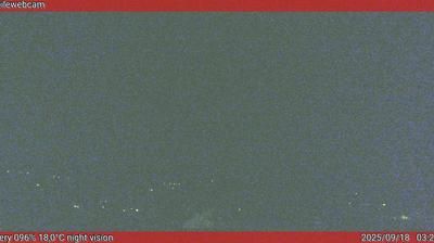 immagine della webcam nei dintorni di Manerba del Garda: webcam San Pietro in Cariano