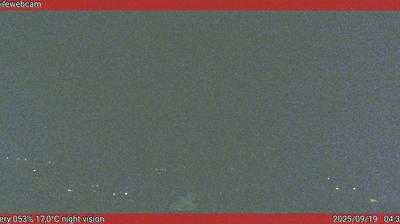 immagine della webcam nei dintorni di Affi: webcam San Pietro in Cariano