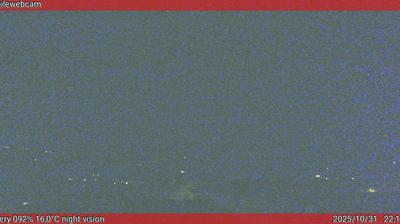 immagine della webcam nei dintorni di Monzambano: webcam San Pietro in Cariano