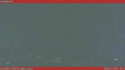 immagine della webcam nei dintorni di Caprino Veronese: webcam San Pietro in Cariano