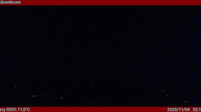 immagine della webcam nei dintorni di Affi: webcam San Pietro in Cariano