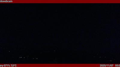 immagine della webcam nei dintorni di Bosco Chiesanuova: webcam San Pietro in Cariano