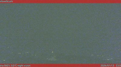 immagine della webcam nei dintorni di Lazise: webcam San Pietro in Cariano