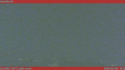 immagine della webcam nei dintorni di Lazise: webcam San Pietro in Cariano