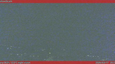 immagine della webcam nei dintorni di San Zeno di Montagna: webcam San Pietro in Cariano