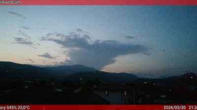immagine della webcam nei dintorni di Torri del Benaco: webcam San Pietro in Cariano