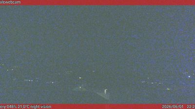 immagine della webcam nei dintorni di Erbezzo: webcam San Pietro in Cariano