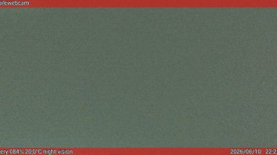 immagine della webcam nei dintorni di Gardaland: webcam San Pietro in Cariano
