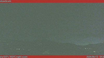 immagine della webcam nei dintorni di Sant'Anna d'Alfaedo: webcam San Pietro in Cariano
