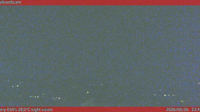 immagine della webcam nei dintorni di Goito: webcam San Pietro in Cariano
