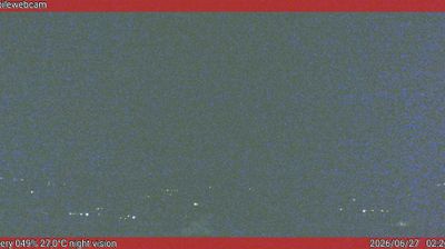 immagine della webcam nei dintorni di Goito: webcam San Pietro in Cariano