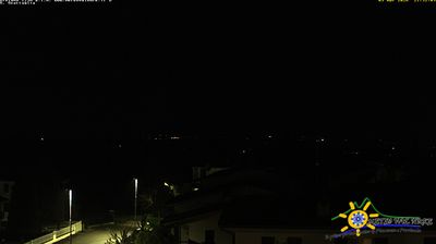 immagine della webcam nei dintorni di Salsomaggiore Terme: webcam Grazzano Visconti