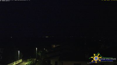 immagine della webcam nei dintorni di Piacenza: webcam Grazzano Visconti