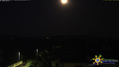 immagine della webcam nei dintorni di Tabiano Terme: webcam Grazzano Visconti