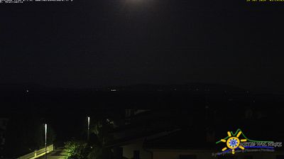 immagine della webcam nei dintorni di San Rocco al Porto: webcam Grazzano Visconti