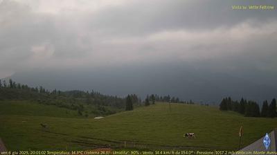 immagine della webcam nei dintorni di Tonadico: webcam Fonzaso
