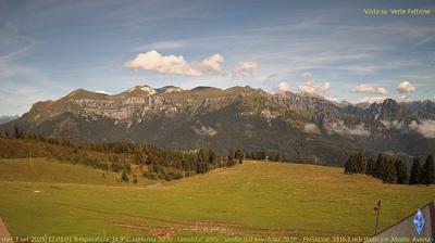 immagine della webcam nei dintorni di Cismon del Grappa: webcam Fonzaso