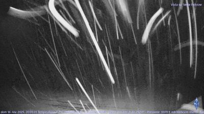 immagine della webcam nei dintorni di Lamon: webcam Fonzaso