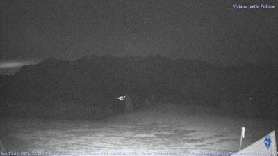 immagine della webcam nei dintorni di Seren del Grappa: webcam Fonzaso