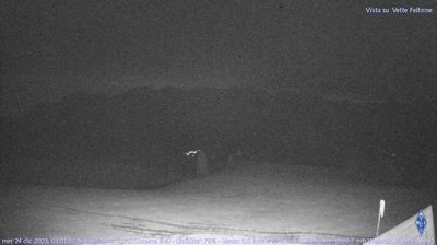 immagine della webcam nei dintorni di San Gregorio nelle Alpi: webcam Fonzaso