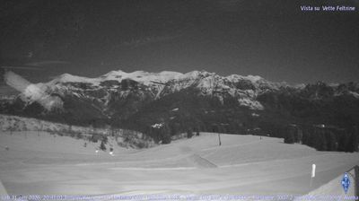 immagine della webcam nei dintorni di Monte Grappa: webcam Fonzaso