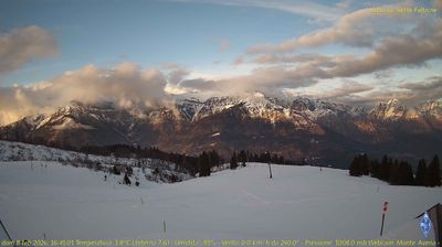 immagine della webcam nei dintorni di Castello Tesino: webcam Fonzaso