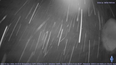 immagine della webcam nei dintorni di Canal San Bovo: webcam Fonzaso