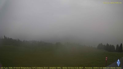 immagine della webcam nei dintorni di Castello Tesino: webcam Fonzaso