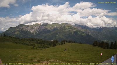 immagine della webcam nei dintorni di Seren del Grappa: webcam Fonzaso
