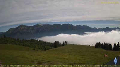 immagine della webcam nei dintorni di Pedavena: webcam Fonzaso