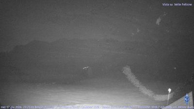 immagine della webcam nei dintorni di Seren del Grappa: webcam Fonzaso
