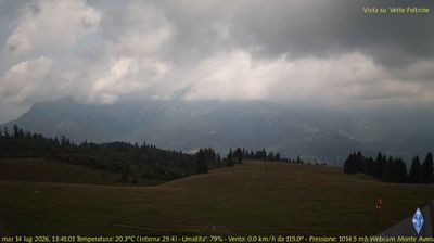 immagine della webcam nei dintorni di Borso del Grappa: webcam Fonzaso