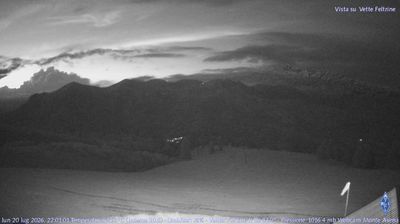 immagine della webcam nei dintorni di Lamon: webcam Fonzaso