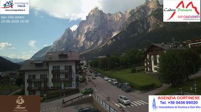 immagine della webcam nei dintorni di Masare': webcam San Vito di Cadore
