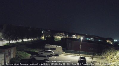 immagine della webcam nei dintorni di Pisa: webcam Montopoli in Val d'Arno