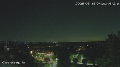 webcam