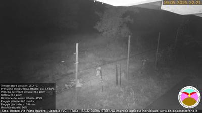immagine della webcam nei dintorni di Cressa: webcam Lozzolo
