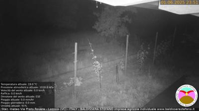 immagine della webcam nei dintorni di Borgomanero: webcam Lozzolo