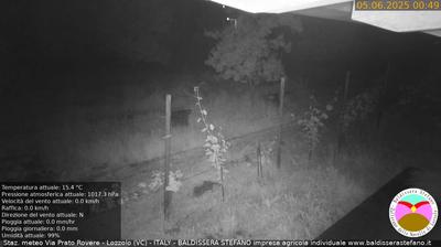 immagine della webcam nei dintorni di Trivero: webcam Lozzolo