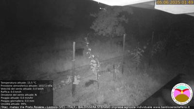immagine della webcam nei dintorni di Grignasco: webcam Lozzolo
