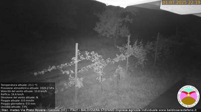 immagine della webcam nei dintorni di Grignasco: webcam Lozzolo