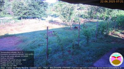immagine della webcam nei dintorni di Portula: webcam Lozzolo