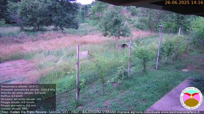 immagine della webcam nei dintorni di Ponderano: webcam Lozzolo