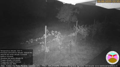 immagine della webcam nei dintorni di Gaglianico: webcam Lozzolo