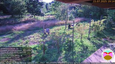 immagine della webcam nei dintorni di Borgosesia: webcam Lozzolo